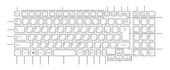 タイプVD テンキー付きキーボード