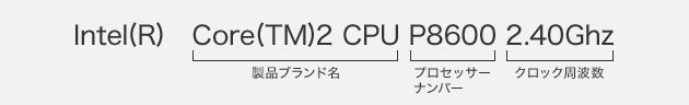 CPU\L̗