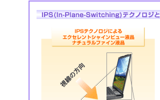 IPS(In-Plane-Switching)eNmWƂ